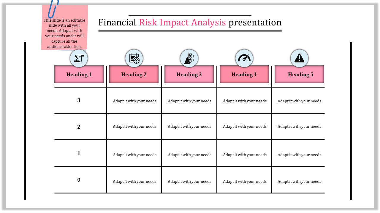 risk management ppt template-financial risk impact analysis-5-multi color